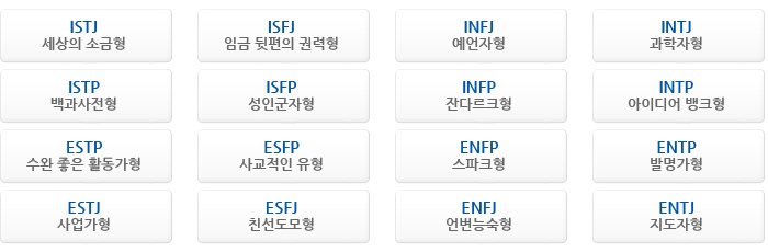 MBTI